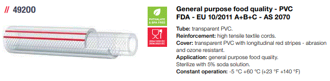 MANGUERA TRAMADA GRADO ALIMENTICIO FDA CERTIFIED 1"