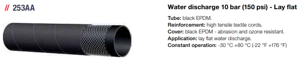 [IH-253AA 1 1/4"] MANGUERA PARA DESCARGA DE AGUA 150 PSI TIPO 35WL 1 1/4"